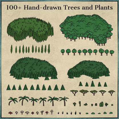 Mapmaking 3-in-1 Beginner Bundle